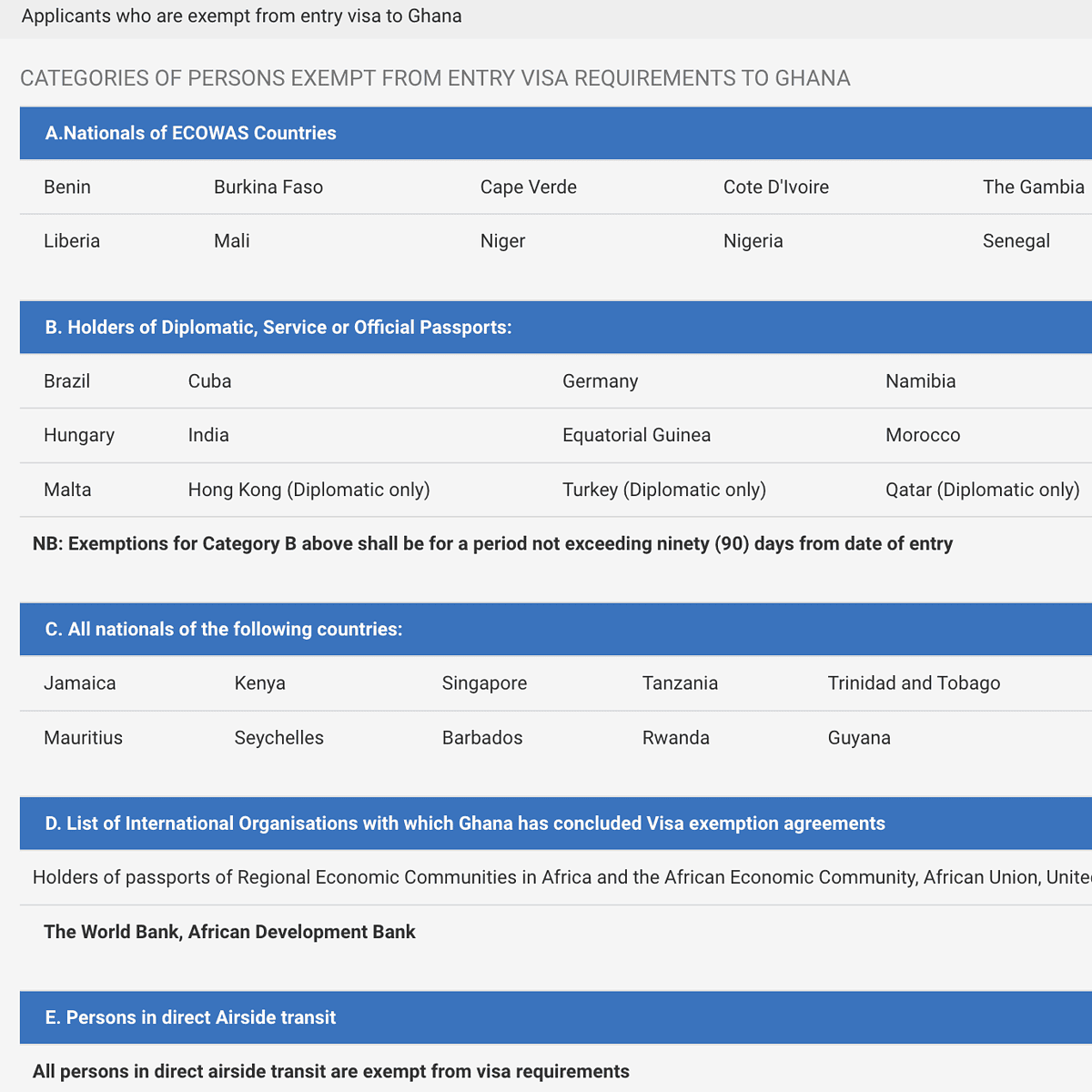 A list of the countries exempt from needing a Ghanaian visa which includes:
 A. Nationals of ECOWAS Countries 
 B. Holders of Diplomatic, Service or Official Passports
 C. All nationals of Jamaica, Kenya, Singapore, Tanzania, Guyana, and a few others.

+ a few other categories. 
