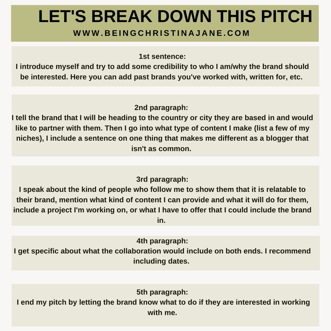Pitch Breakdown 