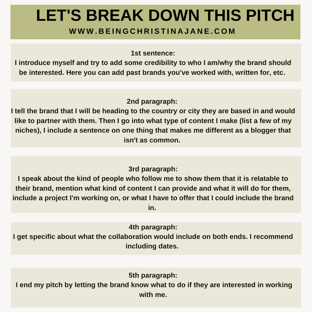 Pitch Breakdown