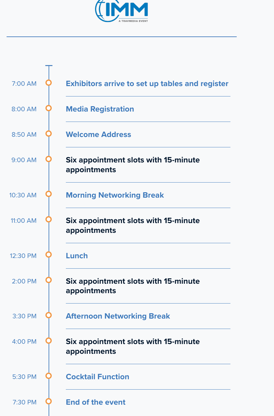 IMM Schedule