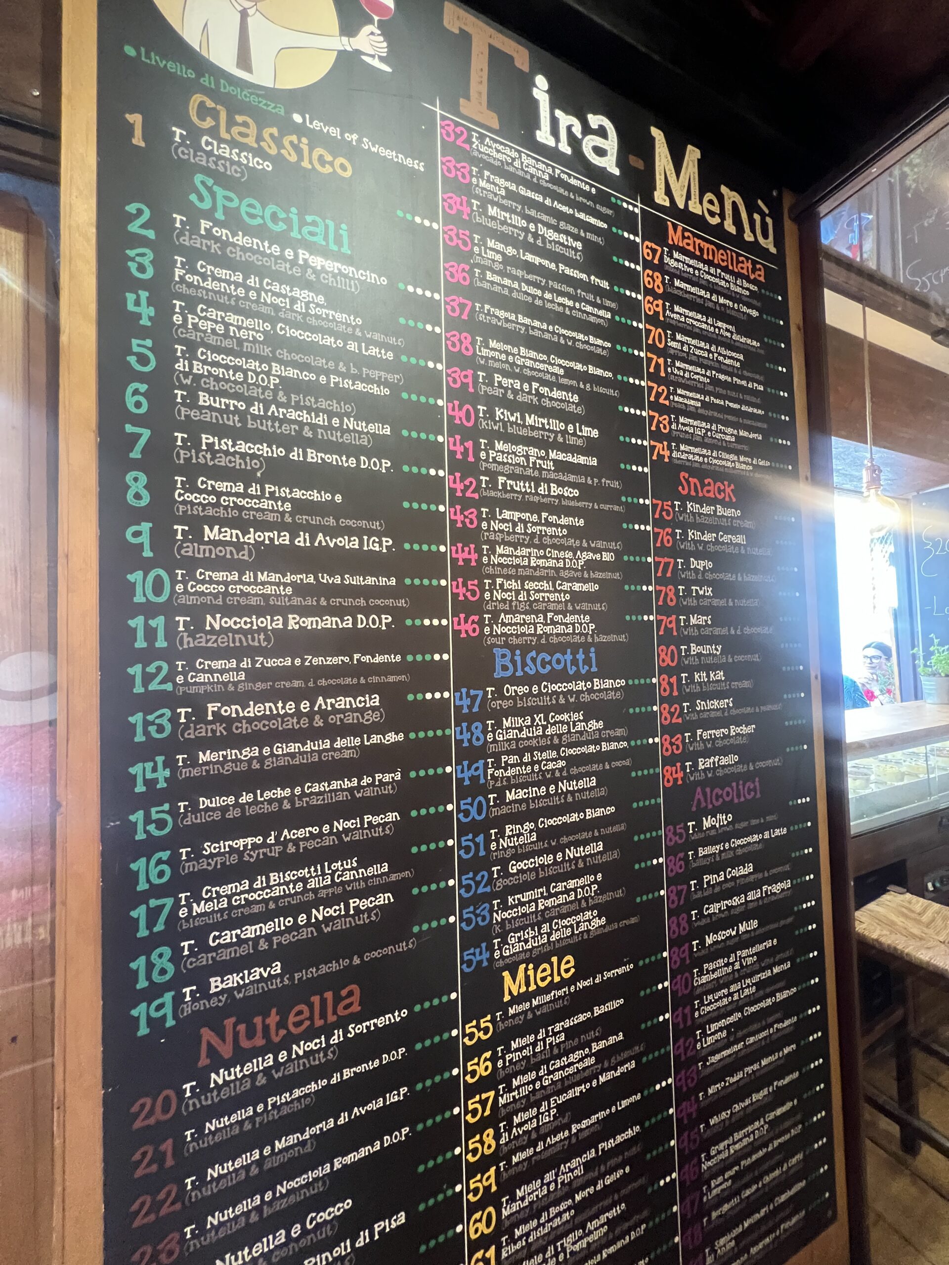 List of Tiramisu Flavors