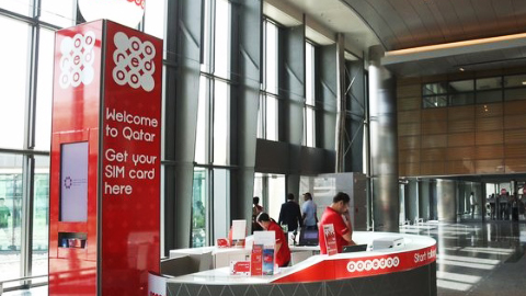 Ooredoo Qatar